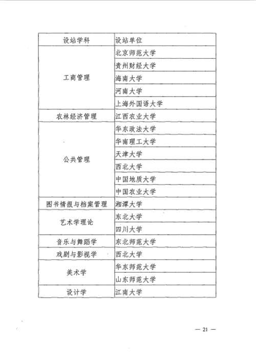 OK钱包